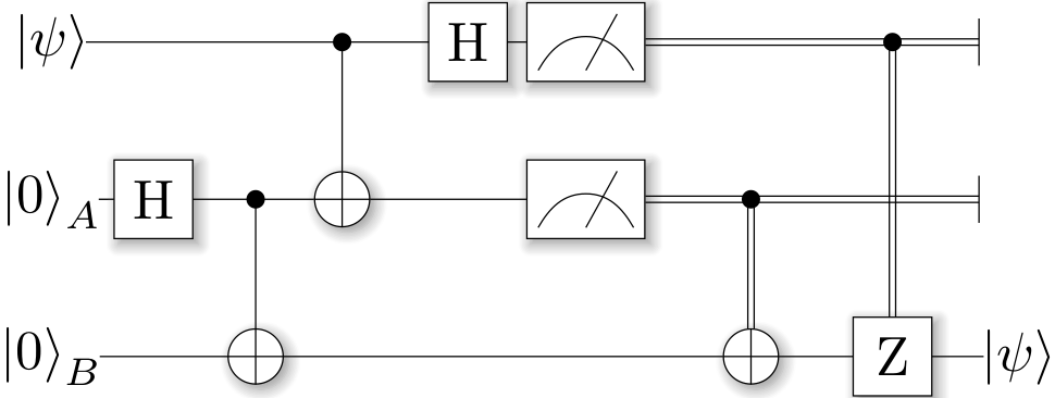 _images/teleport_circuit.png