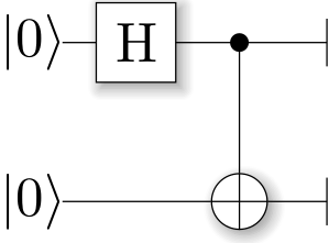 _images/bellpair_circuit.png